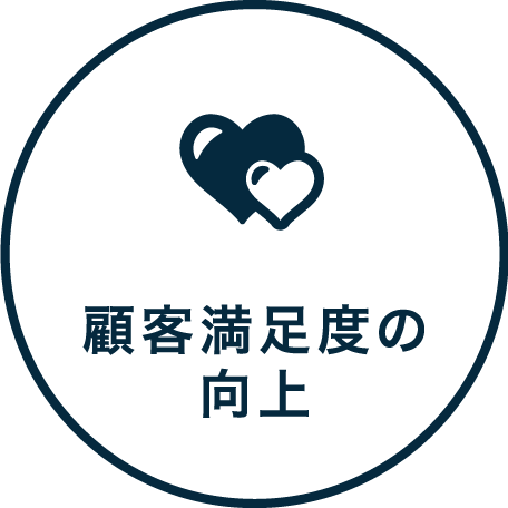 時間短縮