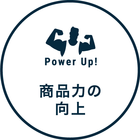 適正化