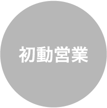 初動営業