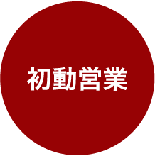 初動営業