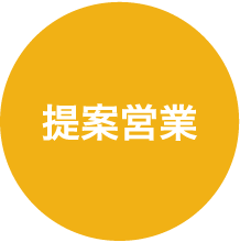 提案営業